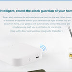 Tuya Smart Home Gateway Wireless Multi-function Device Central Control Host